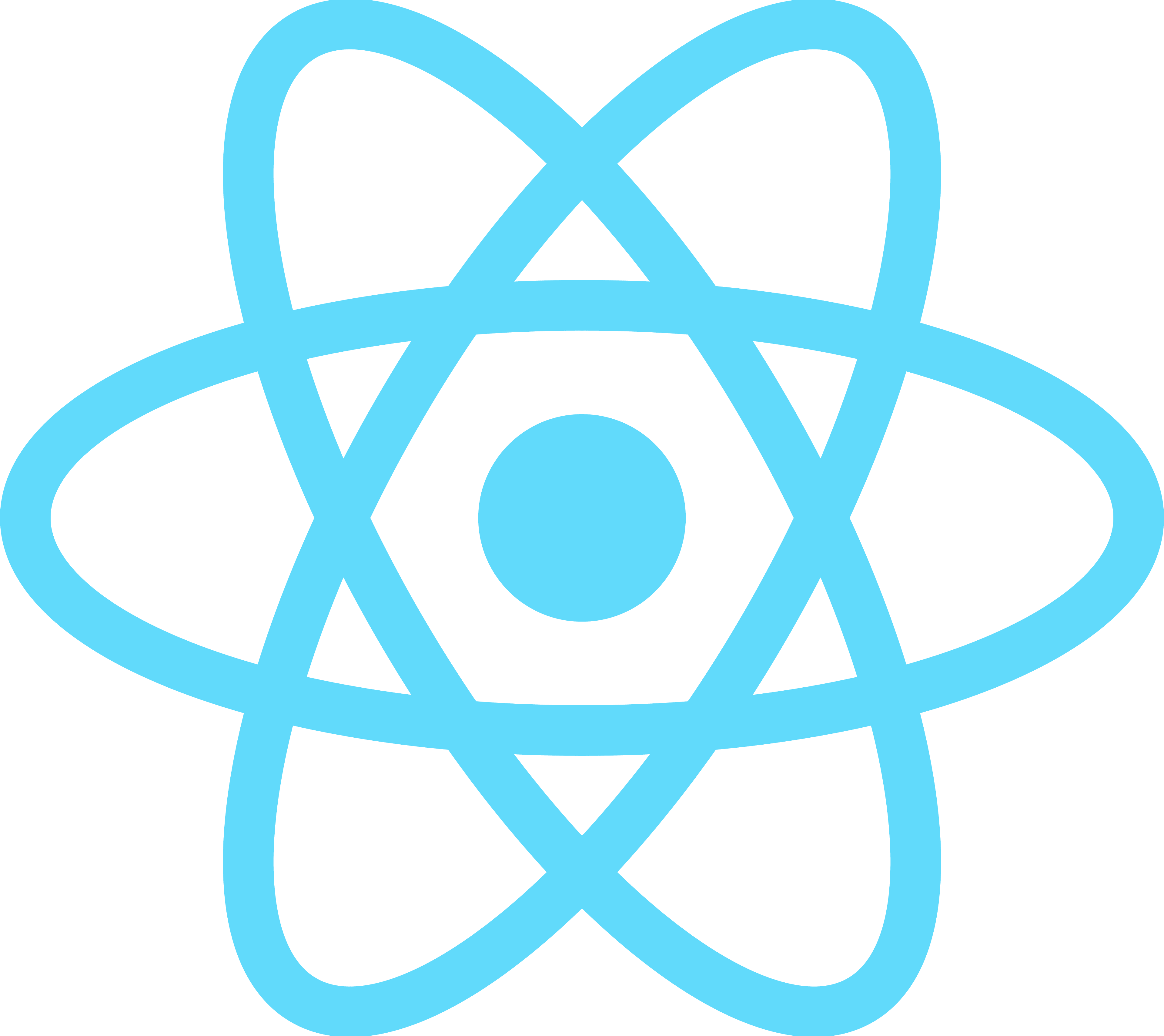 reactjs