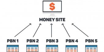 Dịch vụ SEO chất lượng phải có 2 yếu tố sau