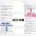 SEOの歴史と検索エンジンの進化