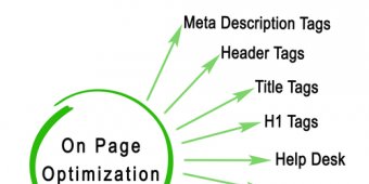 Thủ thuật viết content tăng tỉ lệ chuyển đổi