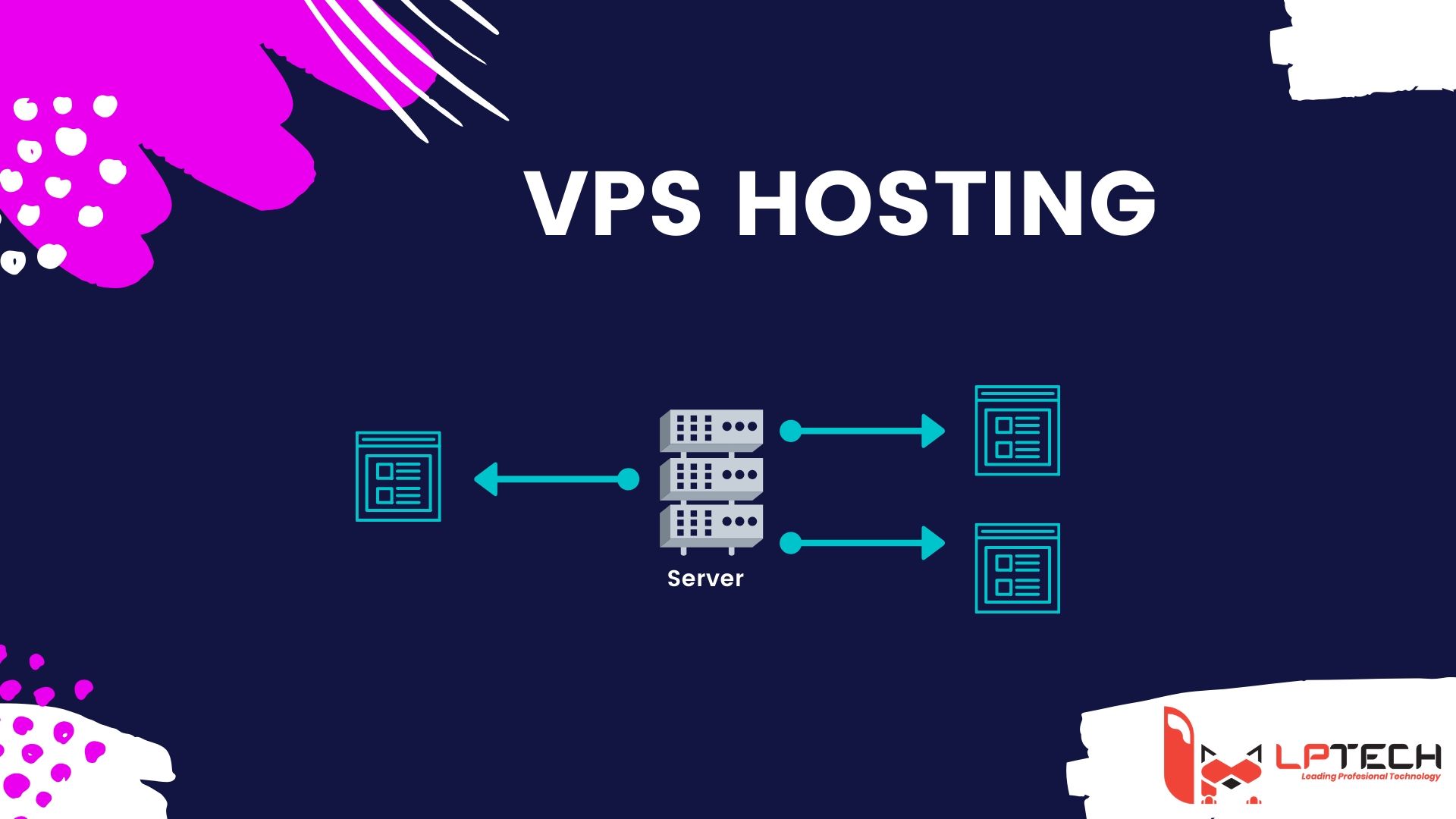 Virtual Private Server hosting