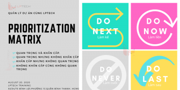 Prioritization Matrix 101: Quản lý độ ưu tiên công việc hiệu quả