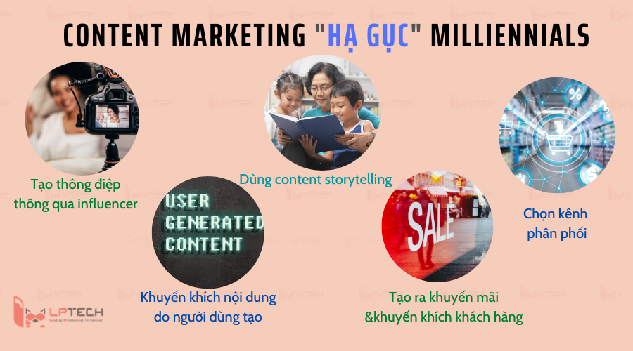 Content Marketing chinh phục người tiêu dùng thế hệ Millennials