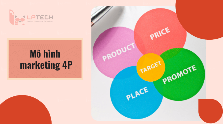 Marketing Mix là gì? Tiết lộ bí mật về mô hình Marketing 4P và 7P 