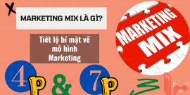Marketing Mix là gì? Tiết lộ bí mật về mô hình Marketing 4P và 7P 