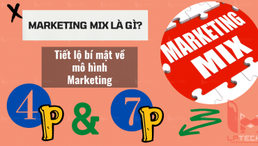 Marketing Mix là gì? Tiết lộ bí mật về mô hình Marketing 4P và 7P 
