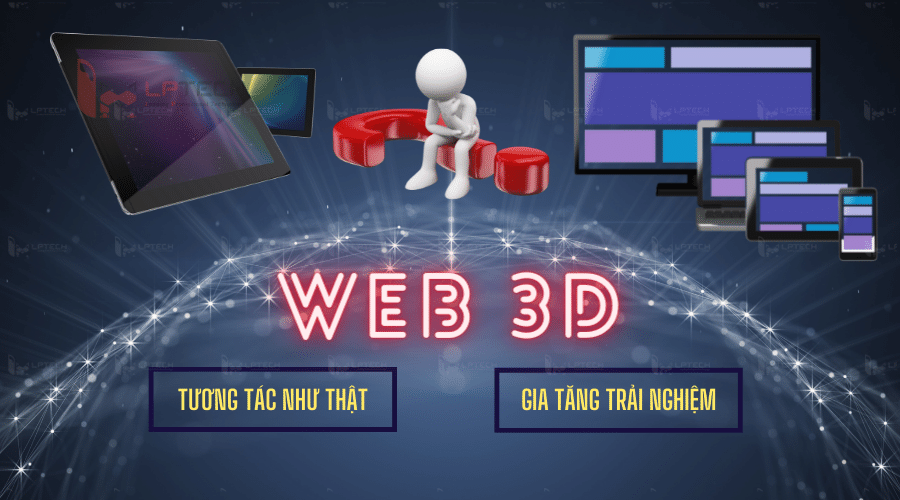 Xu hướng thiết kế website ứng dụng 3D