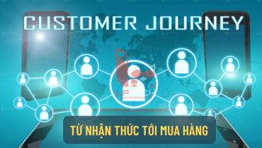 Customer Journey: Từ nhận thức tới mua hàng