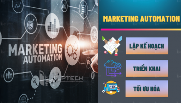 Marketing Automation: Cách lập kế hoạch, triển khai và tối ưu hóa