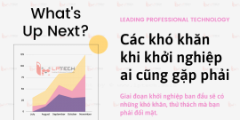 Các khó khăn khi khởi nghiệp ai cũng gặp phải