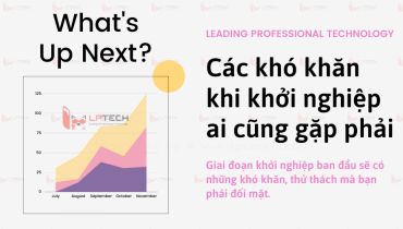 Các khó khăn khi khởi nghiệp ai cũng gặp phải