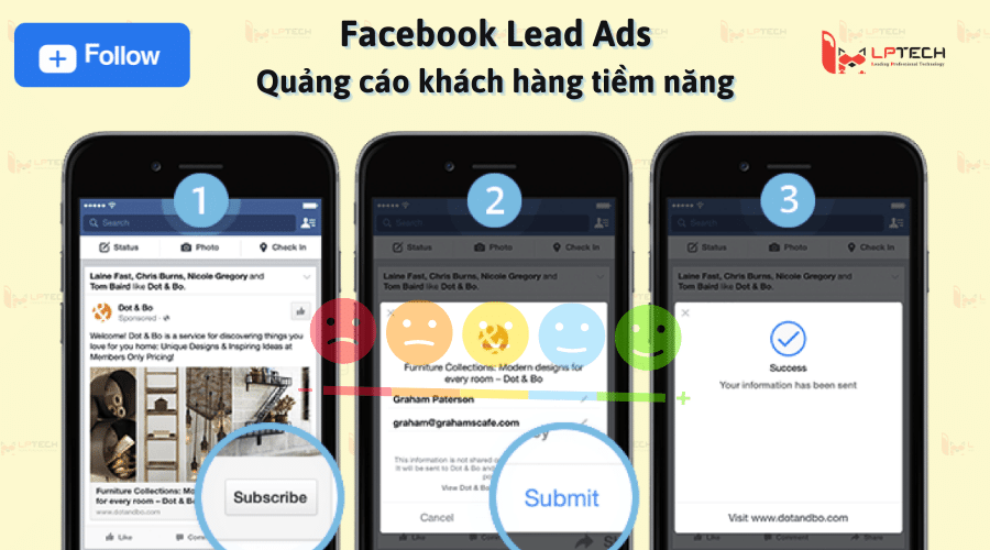 Facebook Lead Ads (Quảng cáo khách hàng tiềm năng)