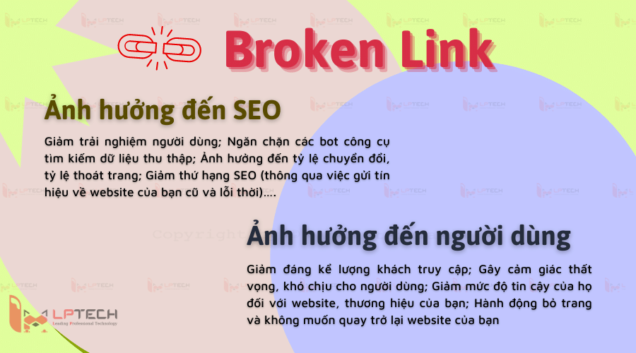 Ảnh hưởng của Broken Link