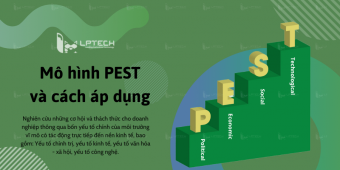 Mô hình PEST và cách áp dụng