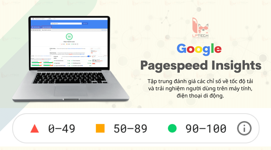 Google Pagespeed Insights là gì? Tính năng và cách sử dụng