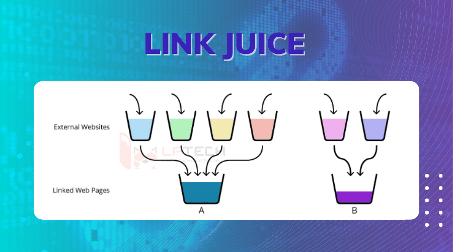link juice