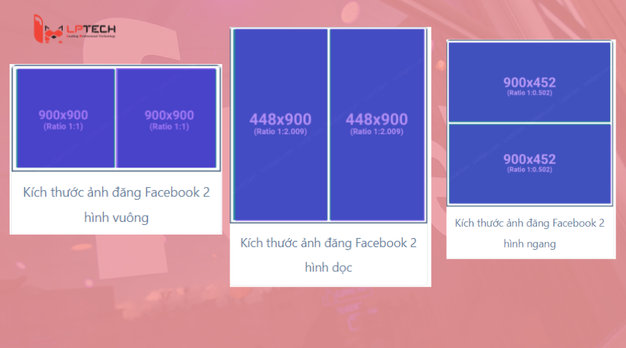 Kích thước ảnh đăng Facebook 2023  Tối ưu bài đăng mạng xã hội