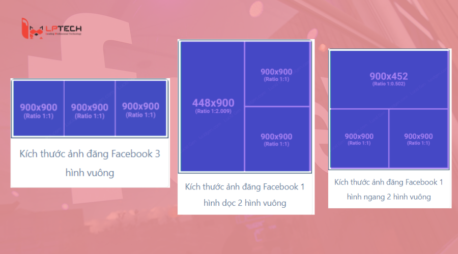 Kích thước ảnh bài viết fanpage facebook tỷ lệ chuẩn 2023 kích thước ảnh  đăng facebook 2022 đầy đủ nhất