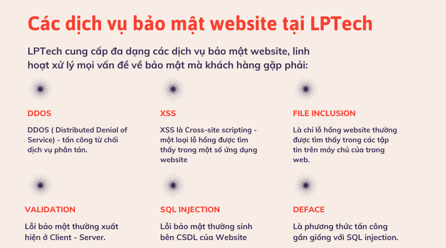 Các dịch vụ bảo mật website tại LPTech