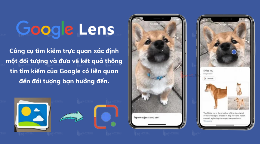 Google Lens hoạt động như thế nào