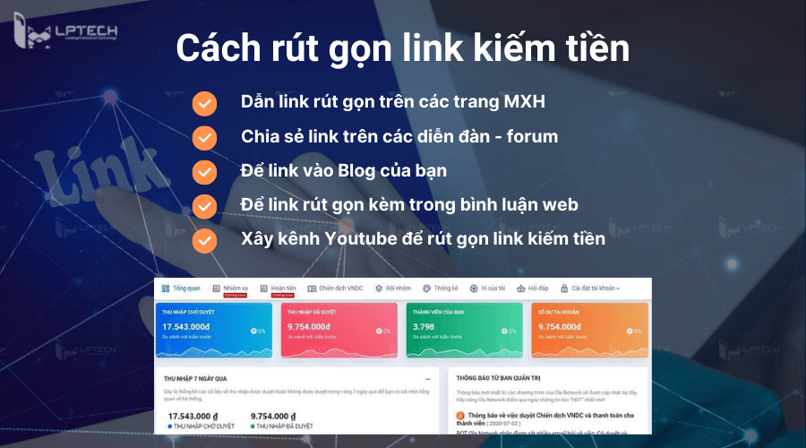 rút gọn link