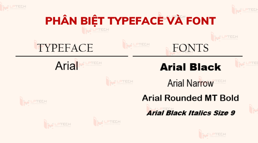 Phân biệt font và typeface