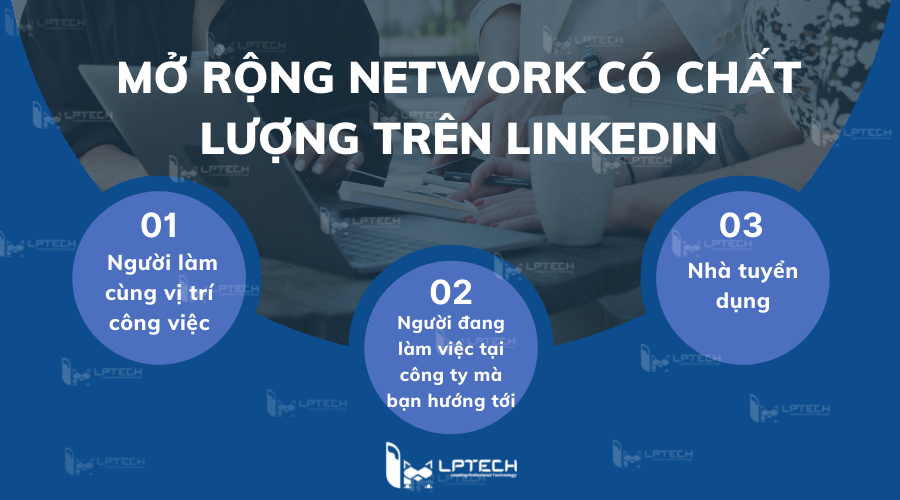Mở rộng network có chất lượng trên LinkedIn