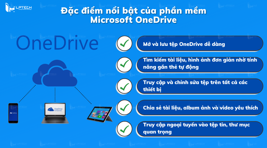 Đặc điểm nổi bật của phần mềm Microsoft OneDrive