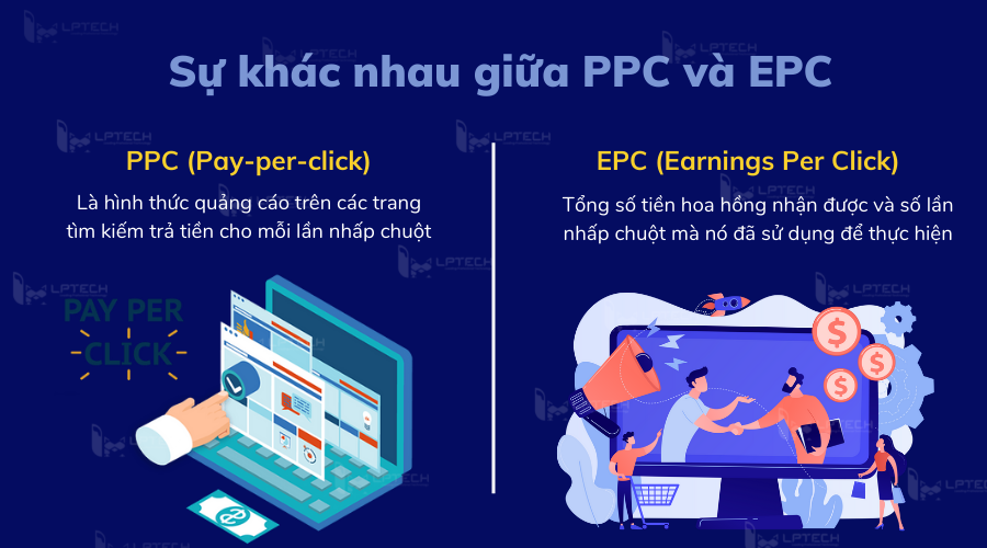 Sự khác nhau giữa PPC và EPC