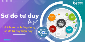 Sơ đồ tư duy là gì? Cách vẽ các loại sơ đồ tư duy phổ biến nhất