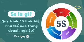 5s là gì? Quy trình thực hiện 5s trong doanh nghiệp 