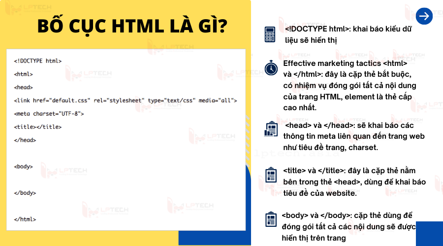 Bố cục HTML là gì?
