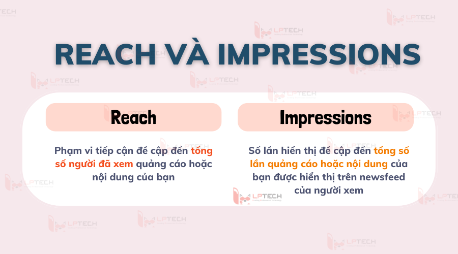 Sự khác biệt giữa Reach và impressions (số lần hiển thị)
