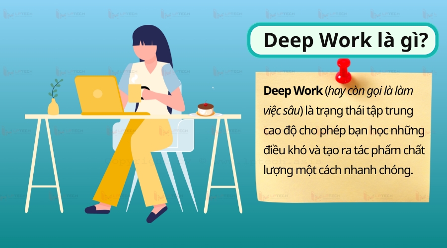 Deep Work là gì?