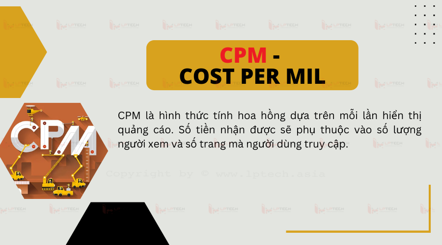 CPM – Cost Per Mil