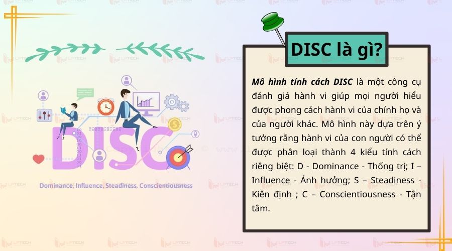 DISC là gì Hướng dẫn đọc biểu đồ DISC chi tiết nhất