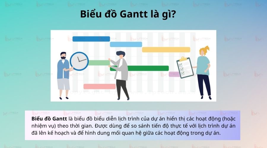 Biểu đồ Gantt là gì?