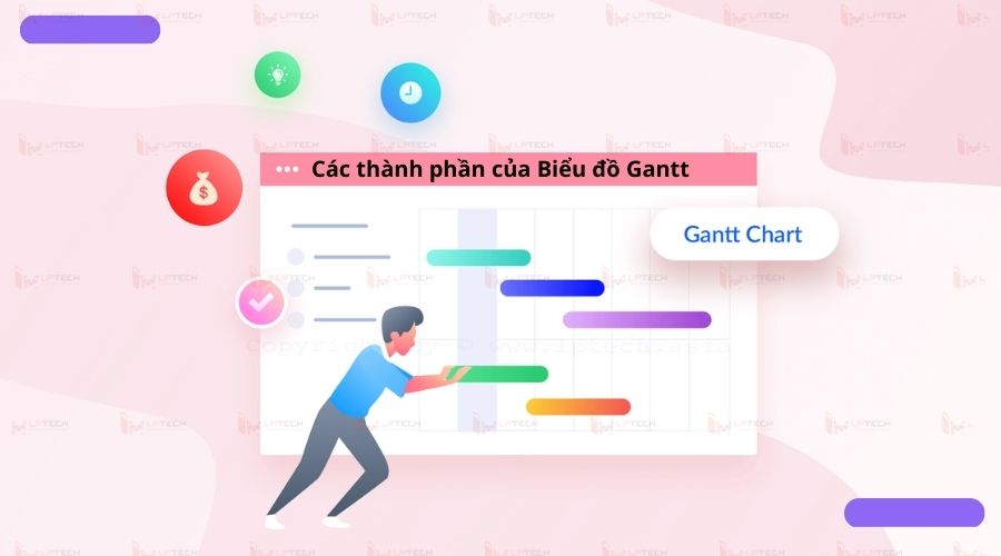 Các thành phần của Biểu đồ Gantt