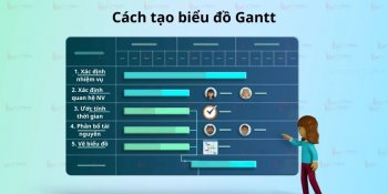 Biểu Đồ Gantt Là Gì? Cách Tạo Và Ứng Dụng Trong Quản Lý Dự Án