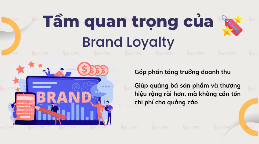 Tầm quan trọng của Brand Loyalty