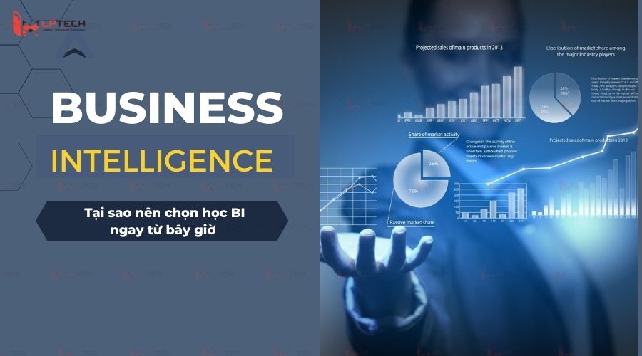 Business Intelligence BI là gì Vai trò của BI với doanh nghiệp