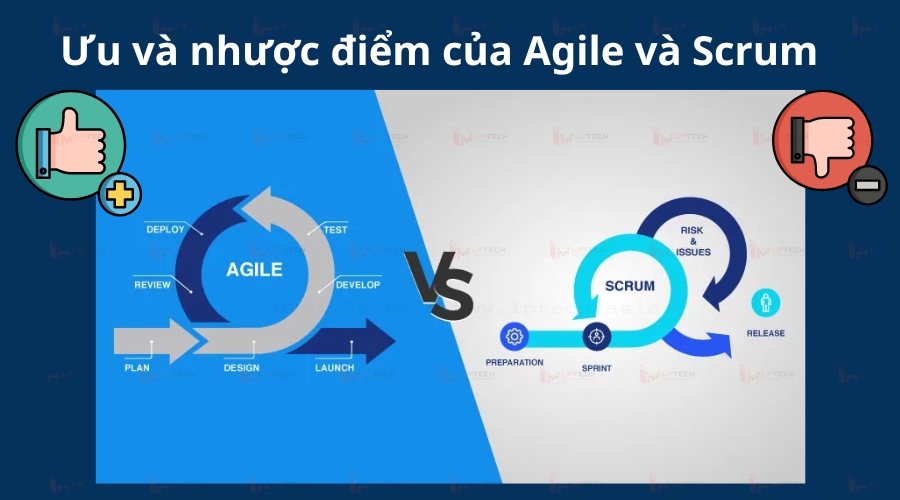 Ưu và nhược điểm khi sử dụng Agile và Scrum