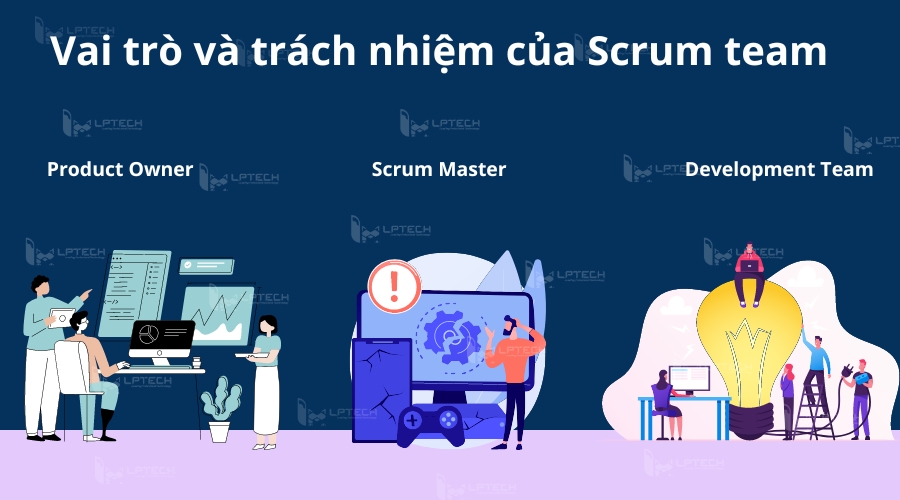 Vai trò và trách nhiệm của Scrum team