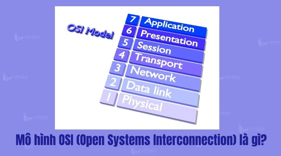 Khái niệm về mô hình OSI  CCNA RS CCNA50  Quản trị mạng CCNA