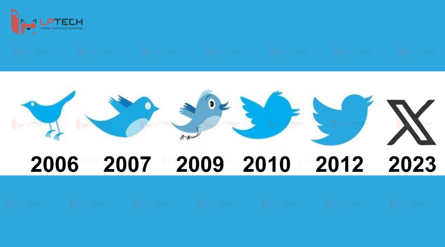 Logo Twitter thay đổi qua từng năm