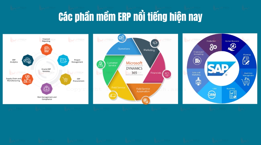 Các phần mềm ERP nổi tiếng hiện nay