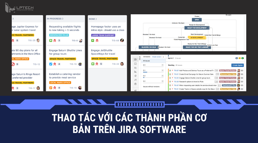 Các thành phần trên ứng dụng Jira