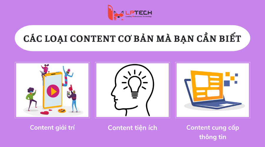 Các loại Content cơ bản mà bạn cần biết 