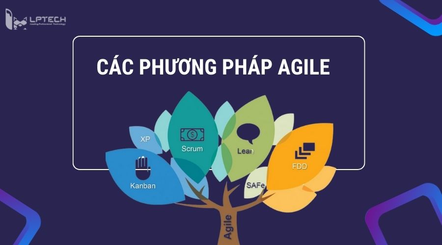 Các phương pháp của Agile