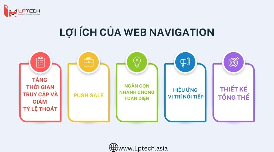 Lợi ích của Web Navigation